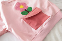 uploads/erp/collection/images/Children Clothing/XUQY/XU0330546/img_b/img_b_XU0330546_3_eXdfhHVMIPkUPJckoROknyzawhb48Z7X